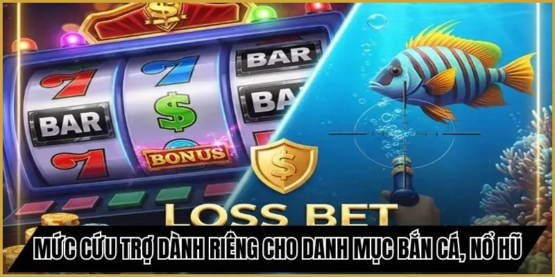 Mức cứu trợ dành riêng cho danh mục Bắn cá, nổ hũ
